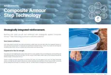 an overview of leisure pools superiorComposite step 